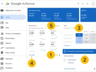 GOOGLE ADSENSE