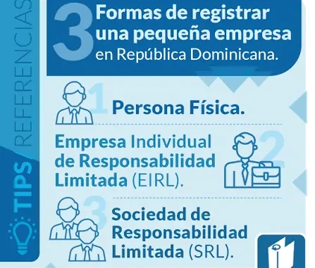 registar-negocio